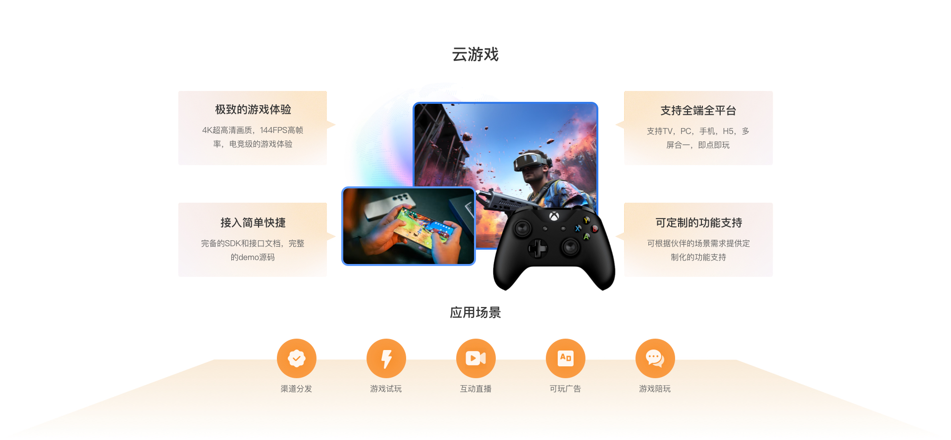 云游戏展示图